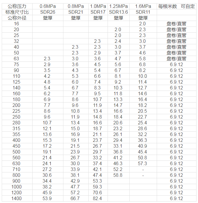 QQ图片20211024092044